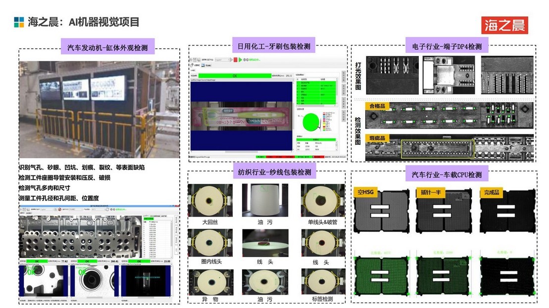 工业AI质量检测训练系统